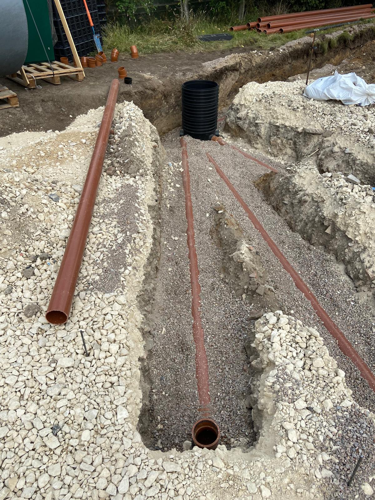 Plot development services